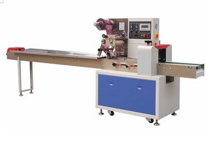 包裝業與包裝機械的發展趨勢