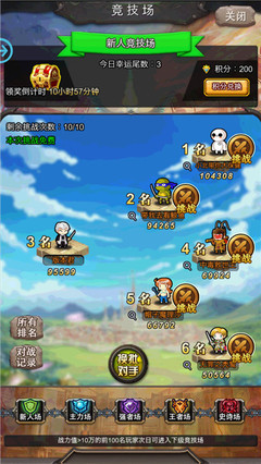 突破次元墻的掛機手游《勇者大作戰》今日上線！