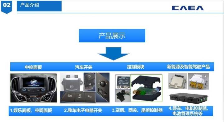 溫州女企業(yè)家領(lǐng)航 七千員工齊心返崗，首季產(chǎn)值突破10億的電子企業(yè)崛起